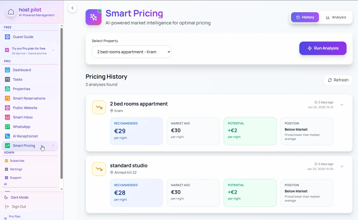 Dynamic pricing for rentals history and nightly rate review